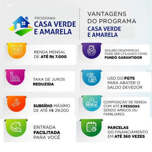 programa casa verde e amarela